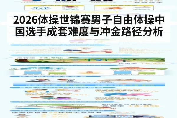 2026体操世锦赛男子自由体操中国选手成套难度与冲金路径分析